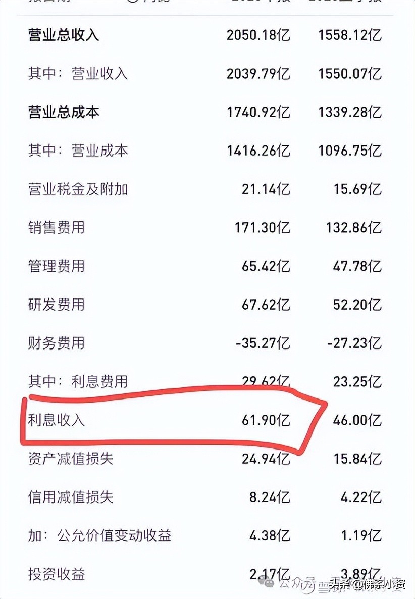 格力电器资本经营盈利能力分析_格力电器多元化业务发展分析_格力电器2023年业绩报告