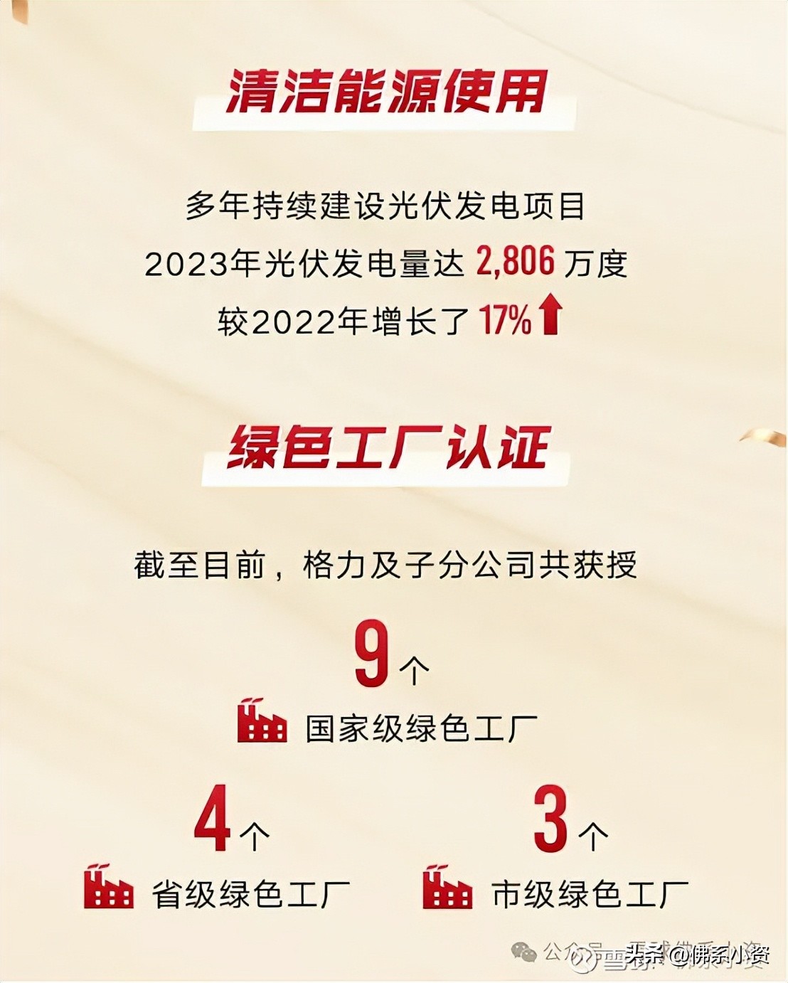 格力电器资本经营盈利能力分析_格力电器2023年业绩报告_格力电器多元化业务发展分析