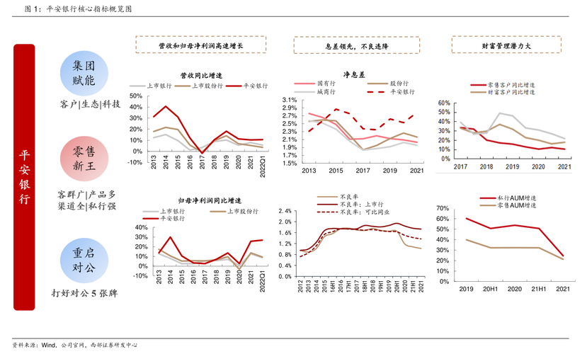 奥普家居限制性股票激励计划 2023年 第二次授予_限制性股票为什么要预留部分_奥普家居限制性股票授予价格调整情况 2023年