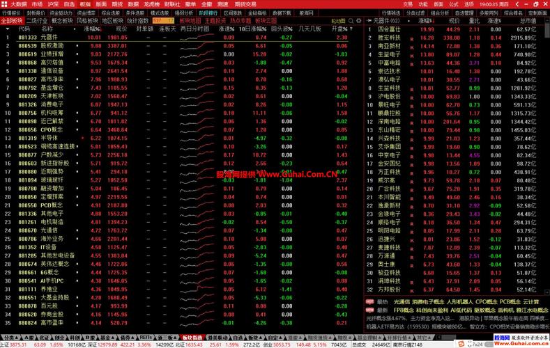 理财网站_中国P2P网贷行业成交量_鄂汇金融官网3.0版