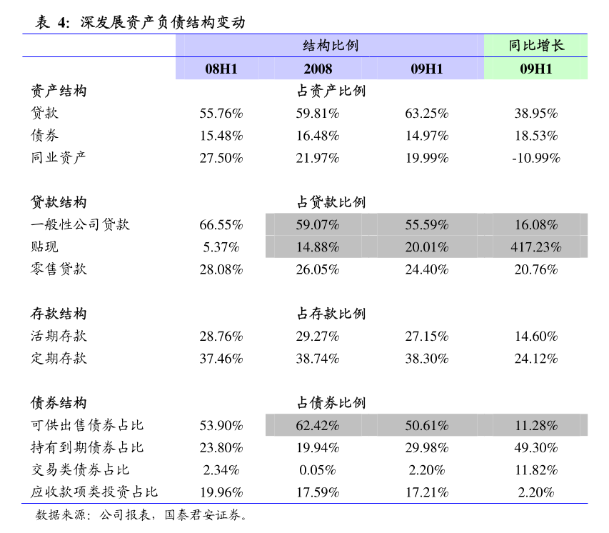 利扬芯片:关于2021年限制性股票激励计划预留授予部分第三个归属期归属登记完成后不调整“利扬转债”转股价格的公告
