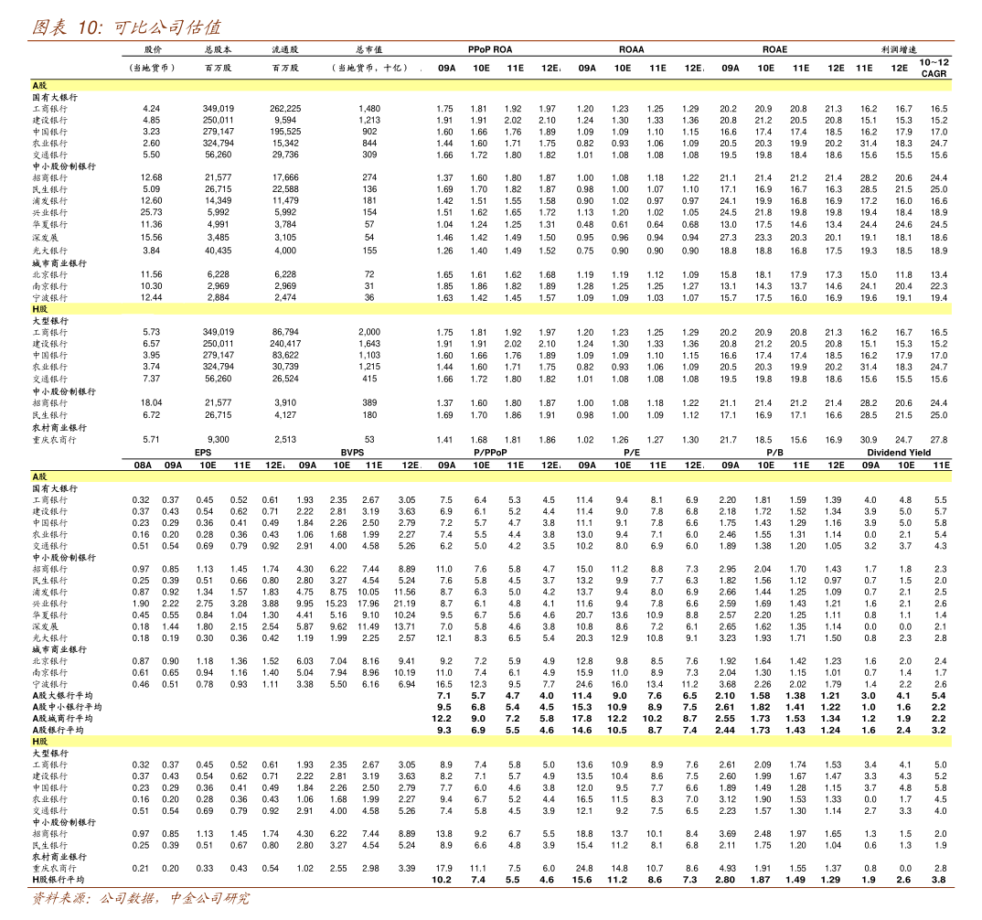 利扬转债转股价格调整公告_利扬芯片2021年限制性股票激励计划_限制性股票为什么要预留部分