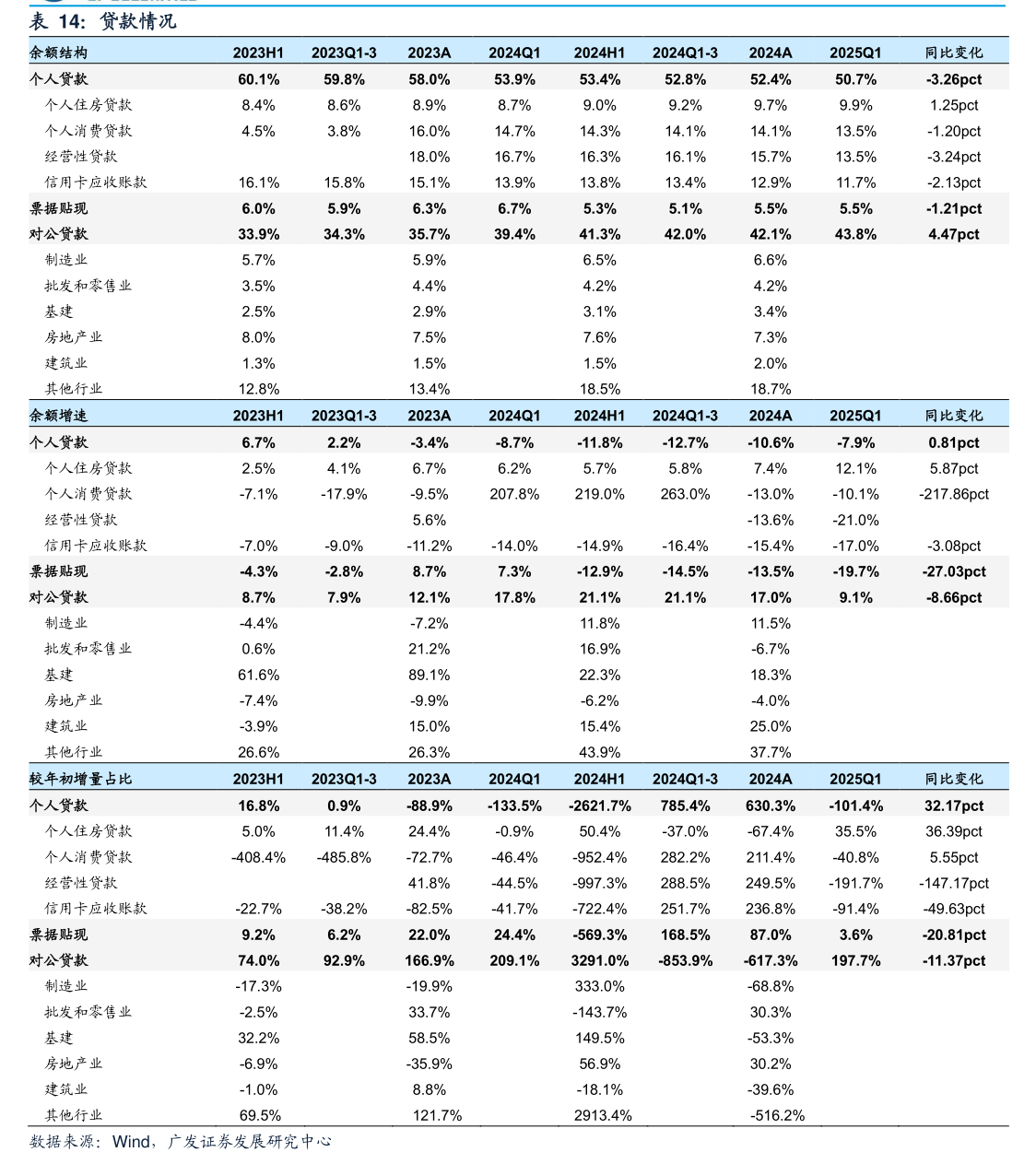 利扬芯片2021年限制性股票激励计划_利扬转债转股价格调整公告_限制性股票为什么要预留部分