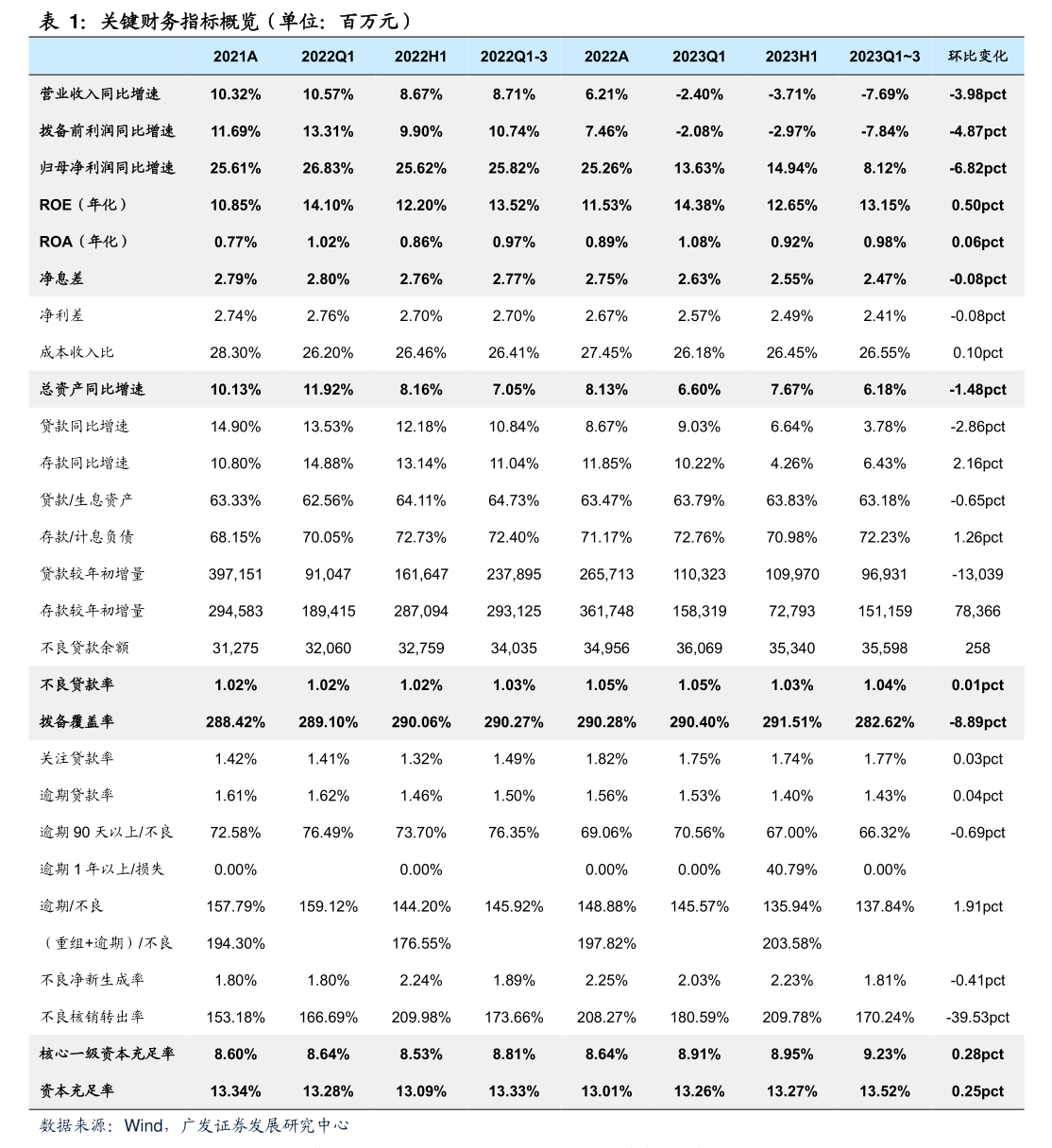 限制性股票为什么要预留部分_利扬转债转股价格调整公告_利扬芯片2021年限制性股票激励计划
