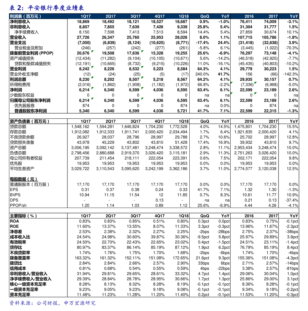 利扬转债转股价格调整公告_利扬芯片2021年限制性股票激励计划_限制性股票为什么要预留部分