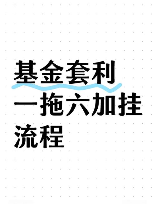 场内基金申购和认购_LOF基金套利_A股结构牛