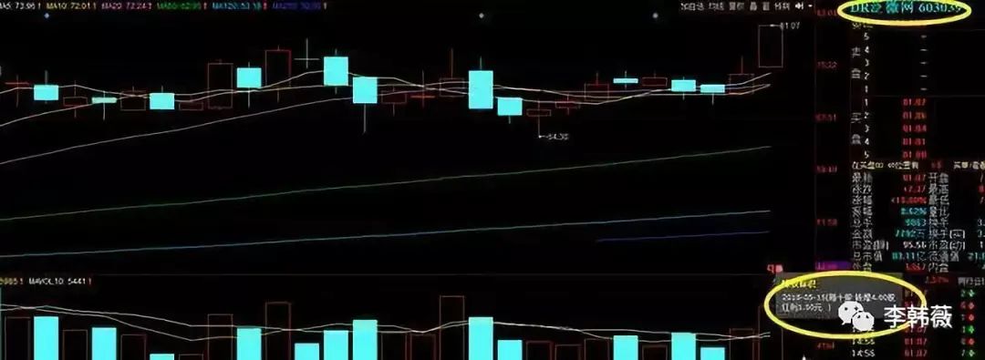 A股分红知识_除权除息概念解析_股票什么时候分红