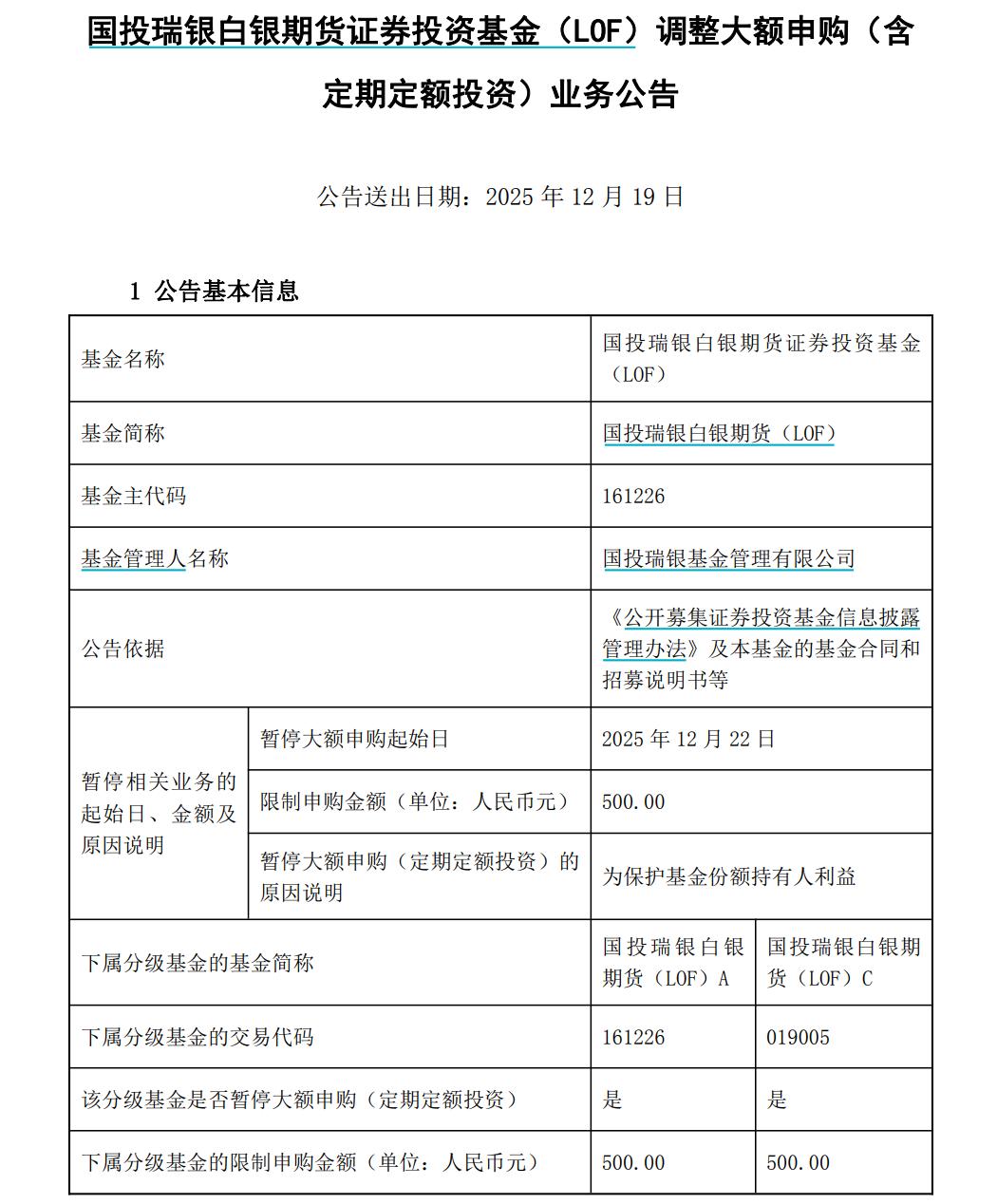 国投白银LOF套利风险_白银期货LOF溢价分析_场内基金申购和认购