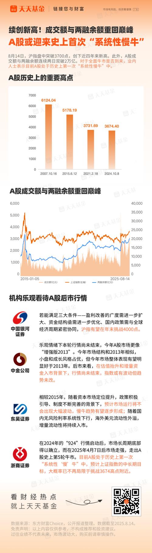 A股民间融资_融资炒股成本风险_配资炒股平台有哪些