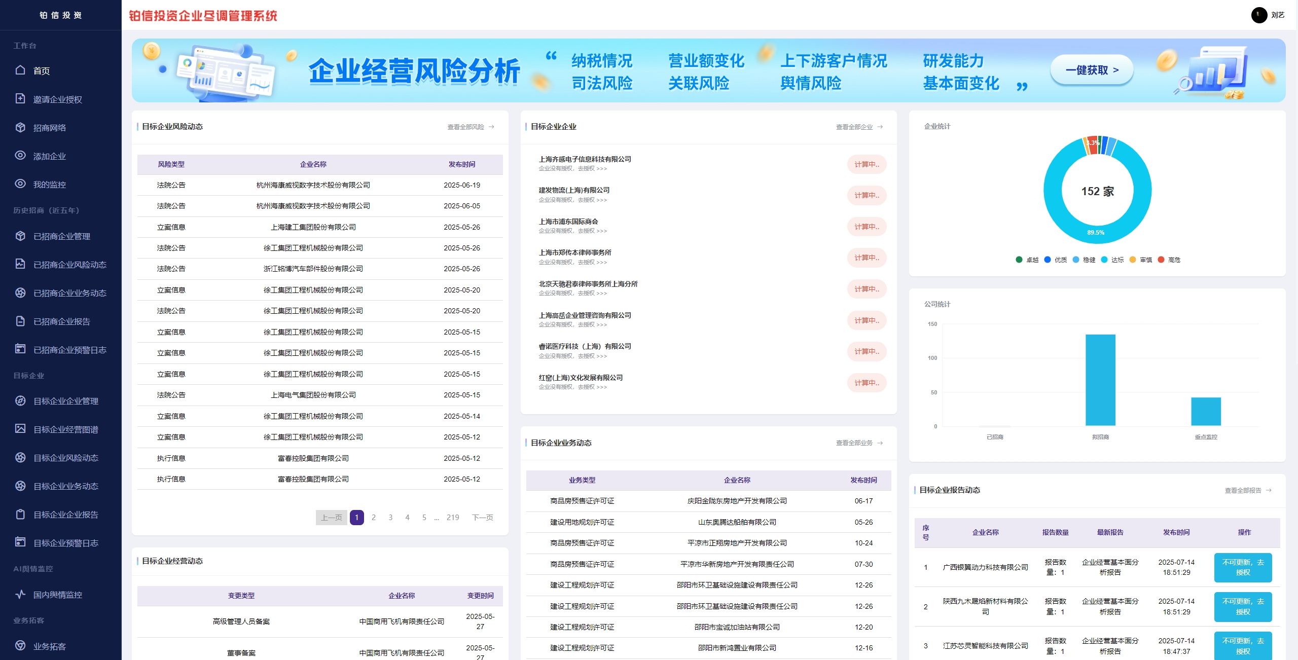 安全配资平台_企业风控合规管理系统 犀牛卫风控系统 亲测体验评价