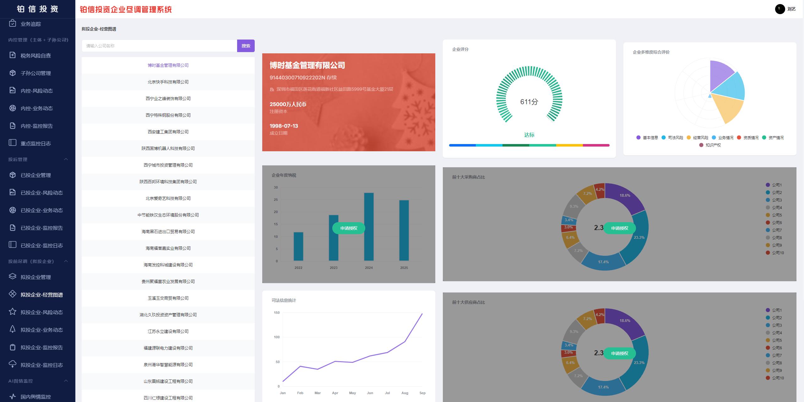 安全配资平台_企业风控合规管理系统 犀牛卫风控系统 亲测体验评价