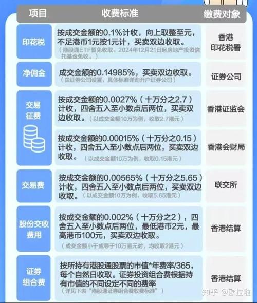 财盛证券永华证券联华证券_港股持牌券商评测_股票配资查询