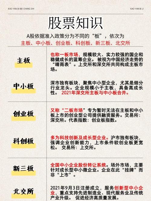 炒股十大正规线上配资平台排名及各平台优势介绍