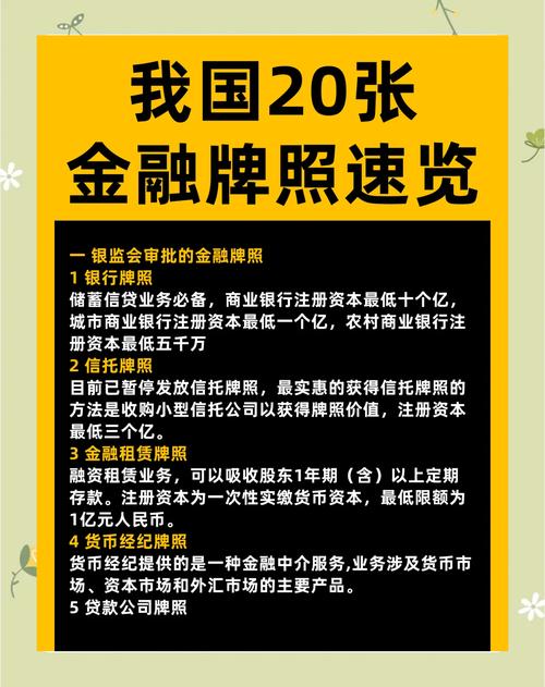 2026 年证券市场服务生态变化，股票配资查询认准证监会牌照