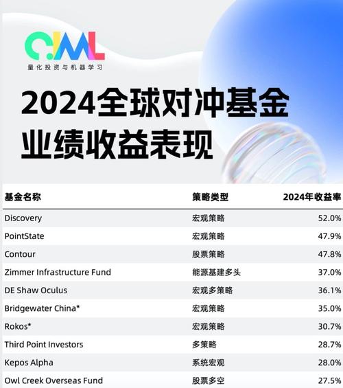 年末基金排名战打响，中邮战略新兴产业冲刺，今日净值受关注