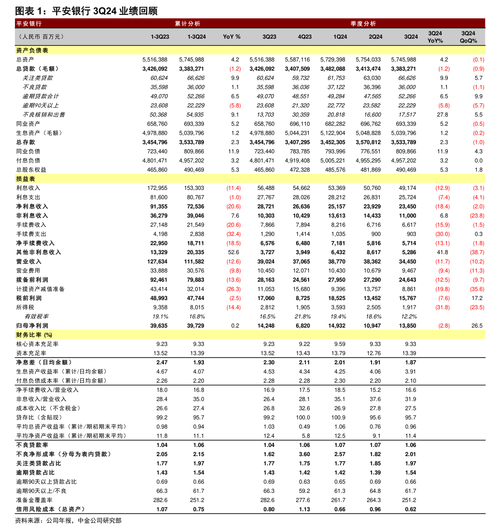 2026年1月26 - 27日，世盟股份与北芯生命新股中签率