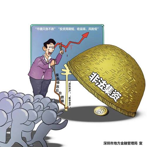 防范非法证券期货活动_虚拟盘交易风险_低息配资平台