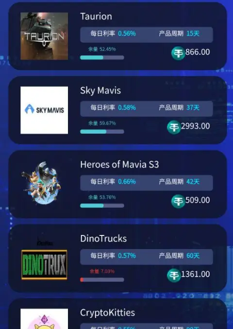 别被表象迷惑！深入了解睿盛金融，并非你想的那样