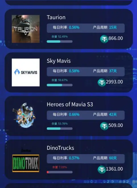 揭秘睿盛环球：打破传统金融封闭，开启平民化撮合新时代？