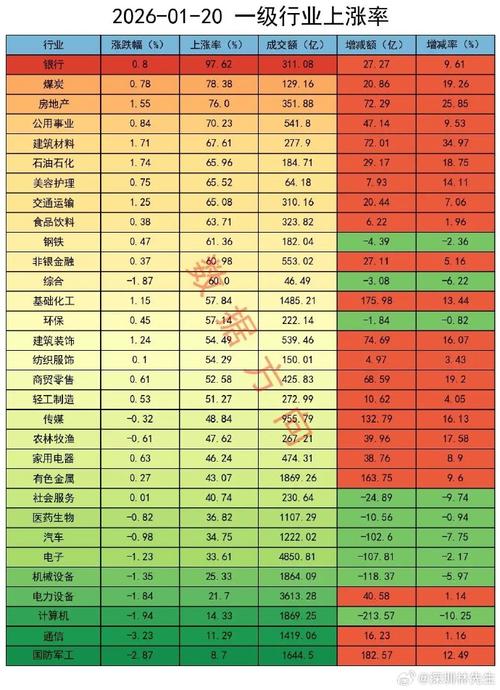 股票杠杆平台合规性_股票配资正规平台_股票实盘杠杆风控体系