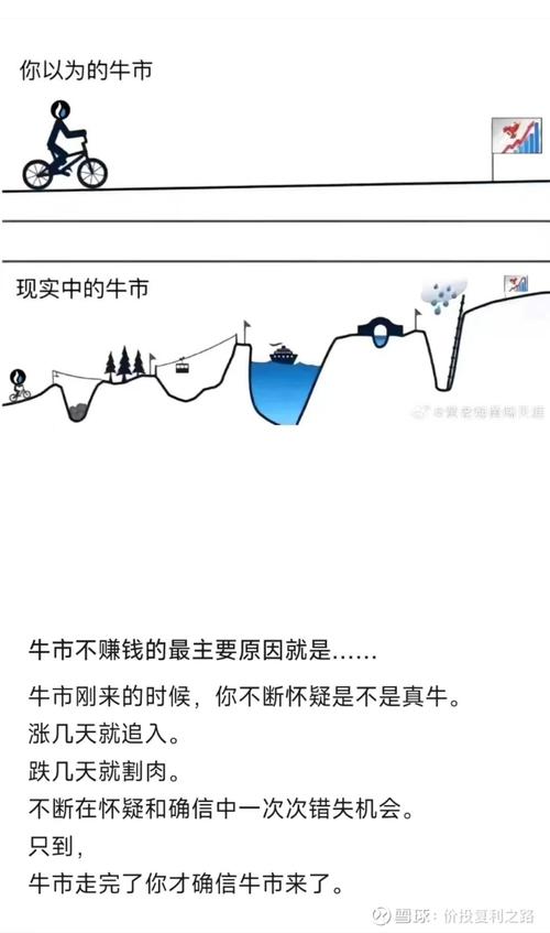 场外配资虚拟盘骗局_配资查询网站_配资平台监管政策