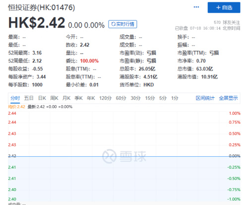 恒泰证券公司治理问题_恒晟证券_恒泰证券监管罚单