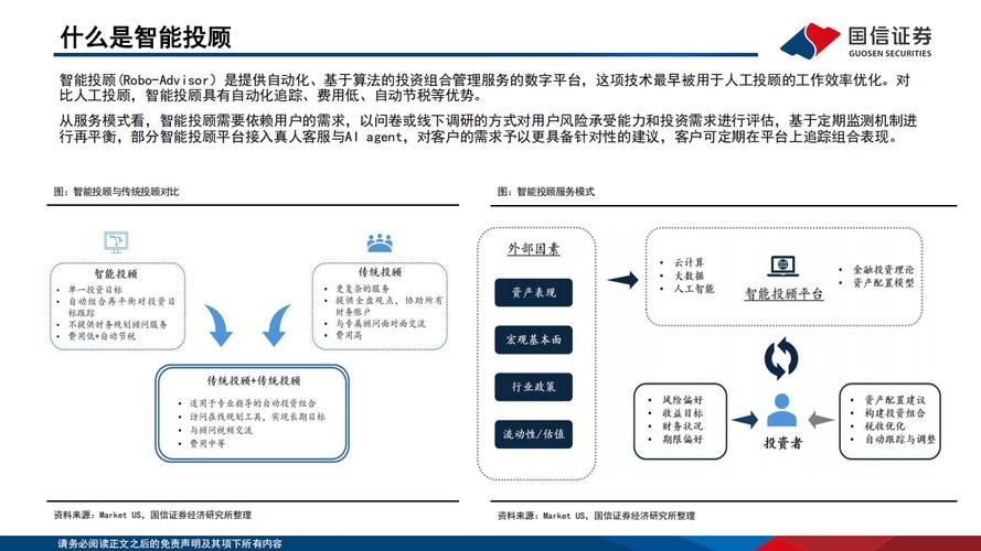 越声理财怎么样_越声理财投顾陪伴服务_越声理财金融数据产品新生态