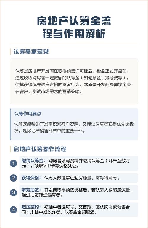 项目资本金来源_项目资本金规定_公司认筹资金是什么意思