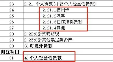 项目资本金规定_公司认筹资金是什么意思_项目资本金来源