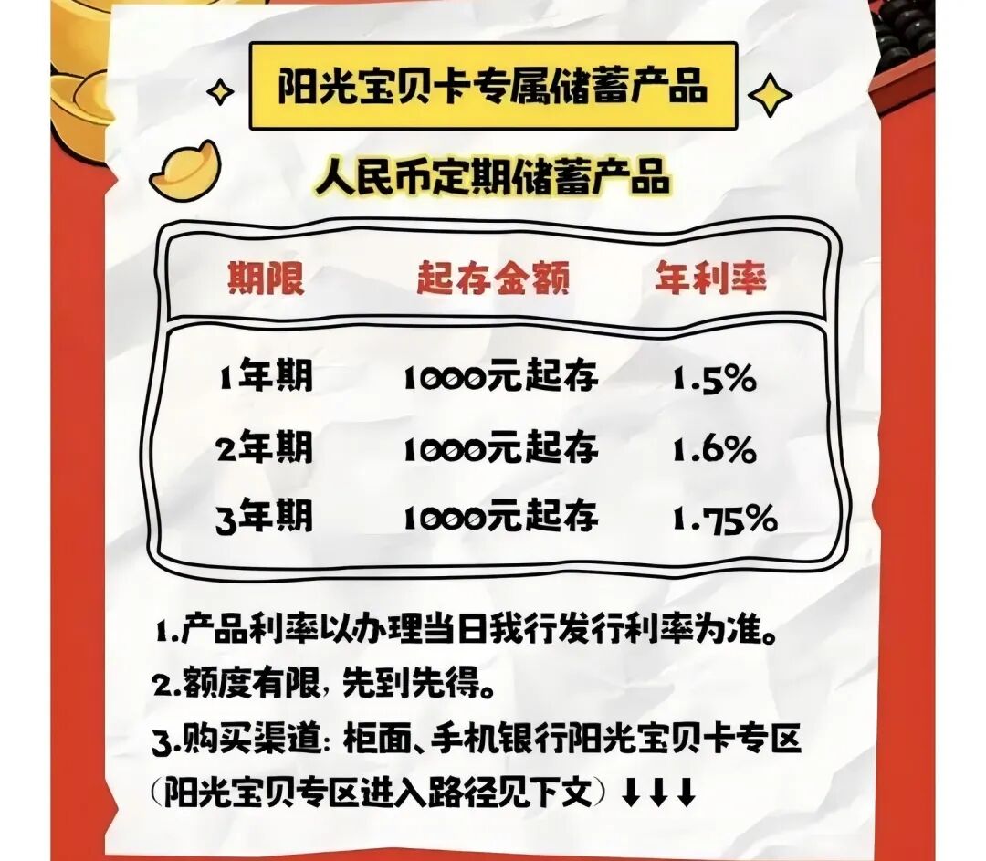 理财投资保险_压岁钱理财方式选择_压岁钱银行存款利率