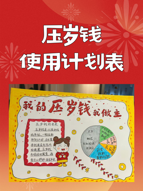 压岁钱理财方式选择_理财投资保险_压岁钱银行存款利率