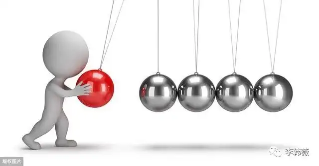 交易需耐心，从狼图腾学时机等候与持有耐心，如索罗斯巴菲特