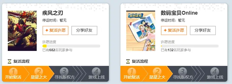 疾风之刃兴衰史_疾风之刃理财新手礼包_疾风之刃3D版DNF发展历程