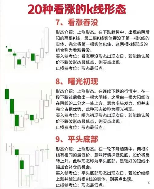 头狼选股 博客_资金管理_交易纪律