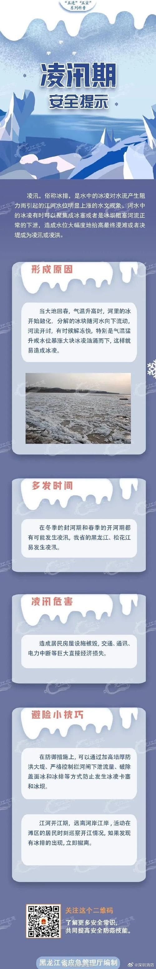 南水北调中线工程通水后遭质疑，冬季结冰等问题咋回事？