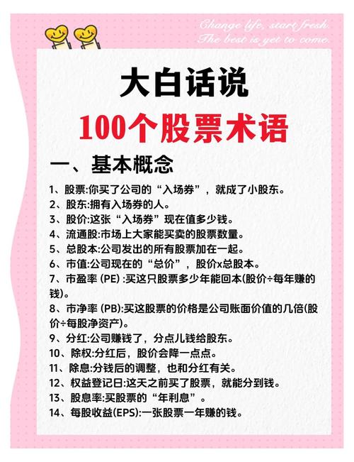 股票专业术语大集合！助你理解市场、提升投资效率