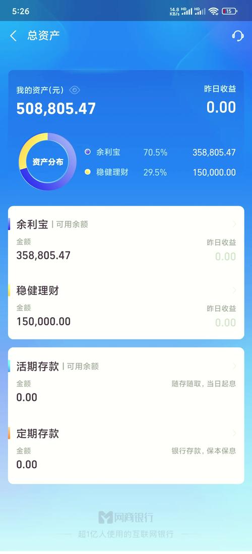 余额宝 理财产品_余额宝每日申购额度10万元_余额宝个人交易账户持有总额度限制