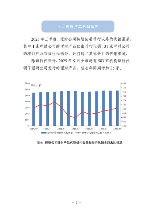多家理财公司新增代销机构，下沉趋势明显，双向奔赴扩范围