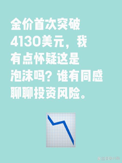 房产泡沫破裂 理财_2026年黄金价格暴跌原因分析_黄金市场恐慌性抛售应对策略