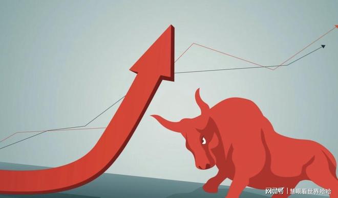 2026年2月25日 A股风格大反转，周期股逆袭科技赛道