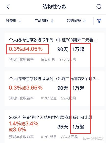 理财通和定期存款_适合初学者的理财方式_新手理财入门基础知识