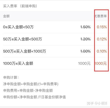 适合初学者的理财方式_新手理财入门基础知识_理财通和定期存款