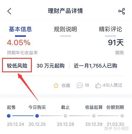 理财通和定期存款_适合初学者的理财方式_新手理财入门基础知识