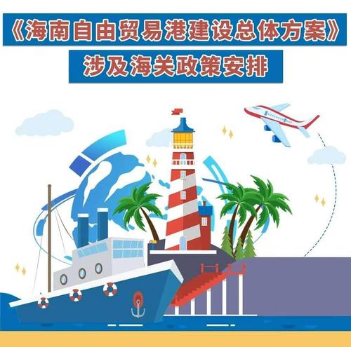 海南自贸港建设总体方案公布，含多项核心政策及制度建设要点