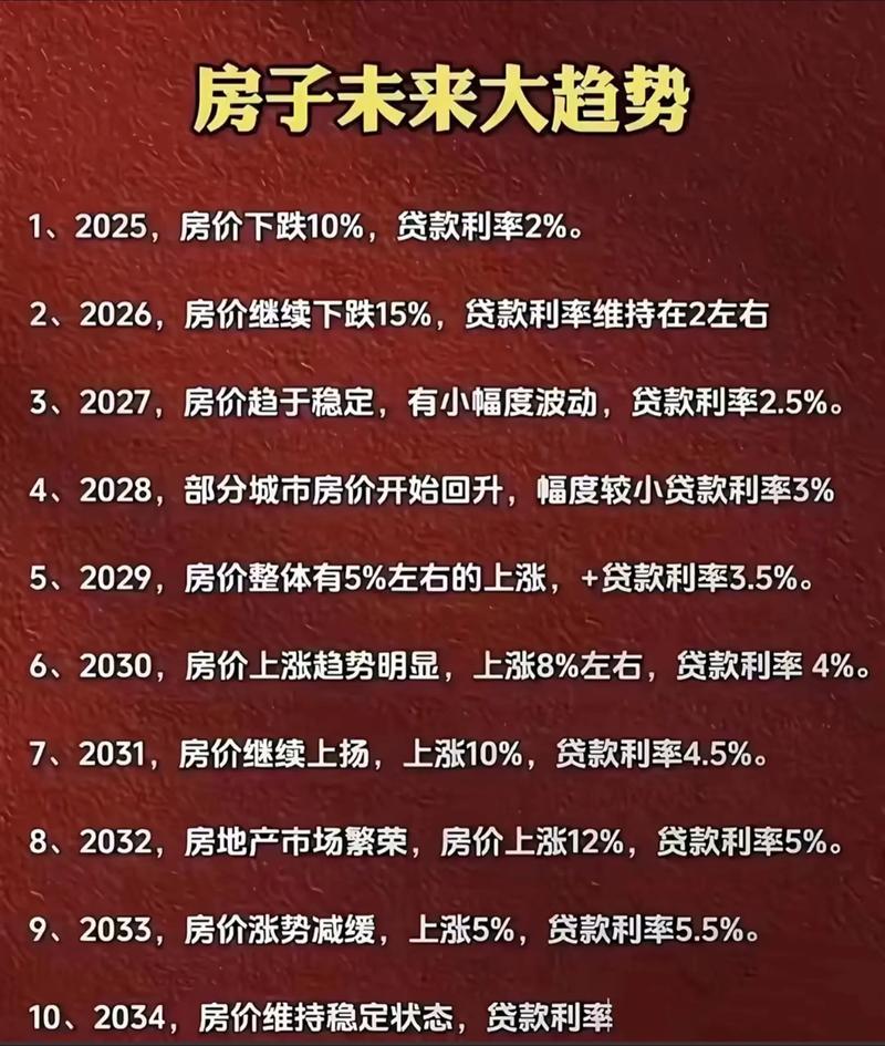 现金健康知识技能更珍贵_未来不再以房子车子为财富象征_房产泡沫破裂 理财