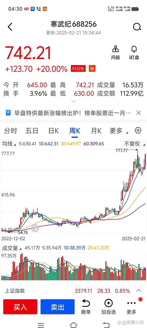 理财目的是生活安稳，多数人投资求稳不奔炒股暴富