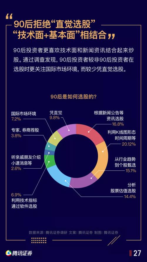场外配资叫停后，众筹炒股悄然兴起，成民间加杠杆新宠