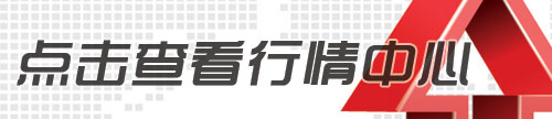 7月4日沪指开盘报2233.34点 多数板块上涨
