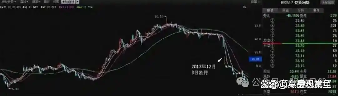 交易人性心理分析_股票怎么玩_克服交易心理障碍