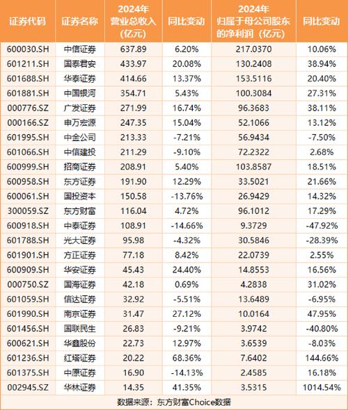 免息配资平台_场外配资风险 证监会监管 10倍杠杆炒股